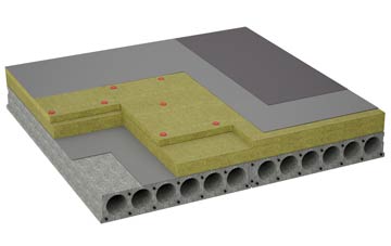 considerations of Kersey flat roofing insulation